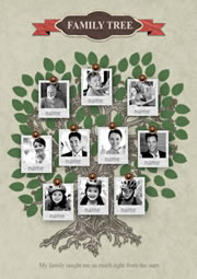 photo collage template of a family tree